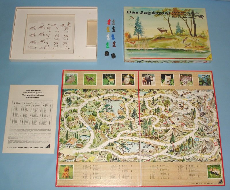 Das Jagdspiel Das Jagdspiel